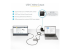 HB31C3A1CDPPD3 - StarTech.com 4-Port USB-C Hub with USB-C DP Alt Mode Video Output 4K 60Hz, 3x USB-A, 1x USB-C, 100W Power Delivery Pass-Through, USB 3.2 Gen 2 (10Gbps), Portable USB Type-C to USB Type-A/C - Framsidan